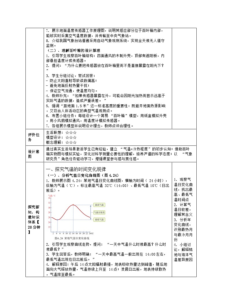 《第四章 地球表层的基础自然要素：3 气温的变化与分布》教学设计（表格版）-2025-2026学年商务星球版（2024）地理七年级上册第3页