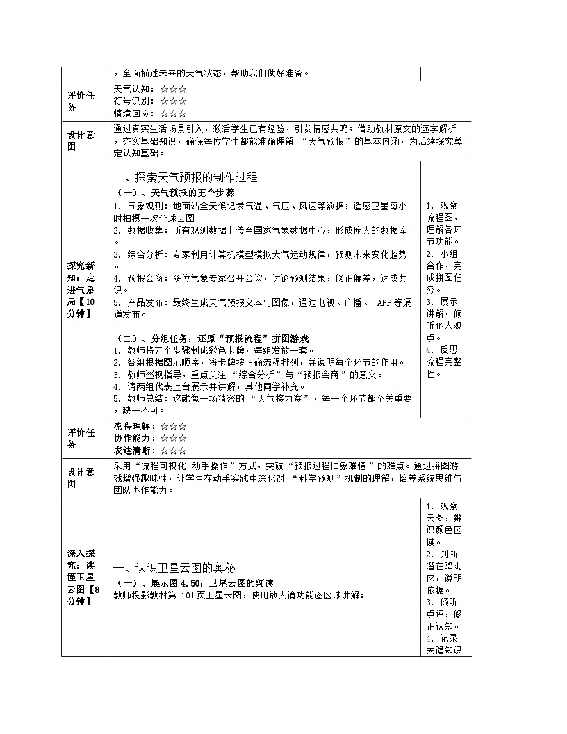 《第四章 地球表层的基础自然要素：主题学习 探秘天气预报》教学设计（表格版）-2025-2026学年商务星球版（2024）地理七年级上册第3页