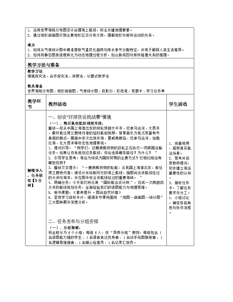 《第四章 地球表层的基础自然要素：素养提升 图说自然环境》教学设计（表格版）-2025-2026学年商务星球版（2024）地理七年级上册第2页