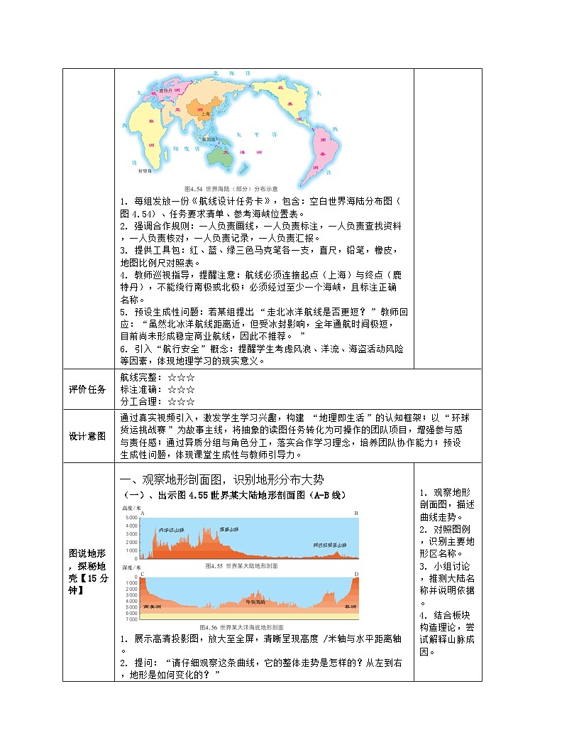《第四章 地球表层的基础自然要素：素养提升 图说自然环境》教学设计（表格版）-2025-2026学年商务星球版（2024）地理七年级上册第3页