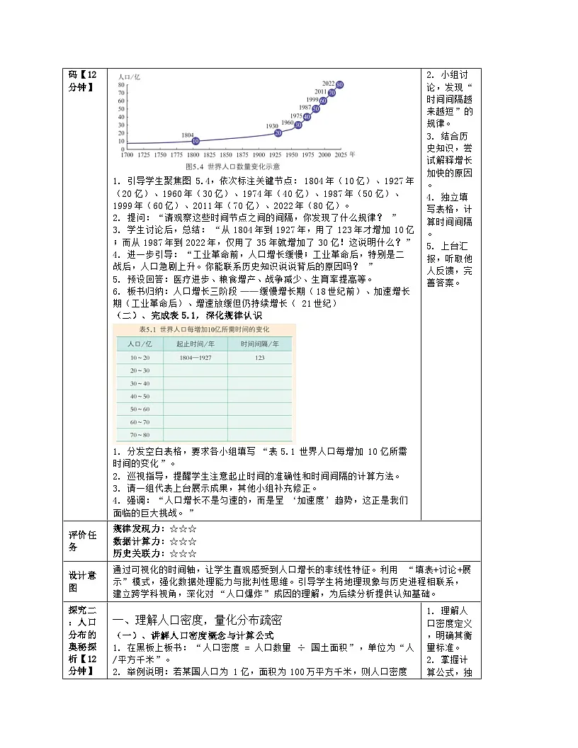 《第五章 地球表层的人文环境要素：1 世界的人口》教学设计（表格版）-2025-2026学年商务星球版（2024）地理七年级上册第3页