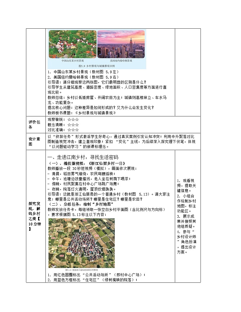 《第五章 地球表层的人文环境要素：2 乡村景观与城镇景观》教学设计（表格版）-2025-2026学年商务星球版（2024）地理七年级上册第3页