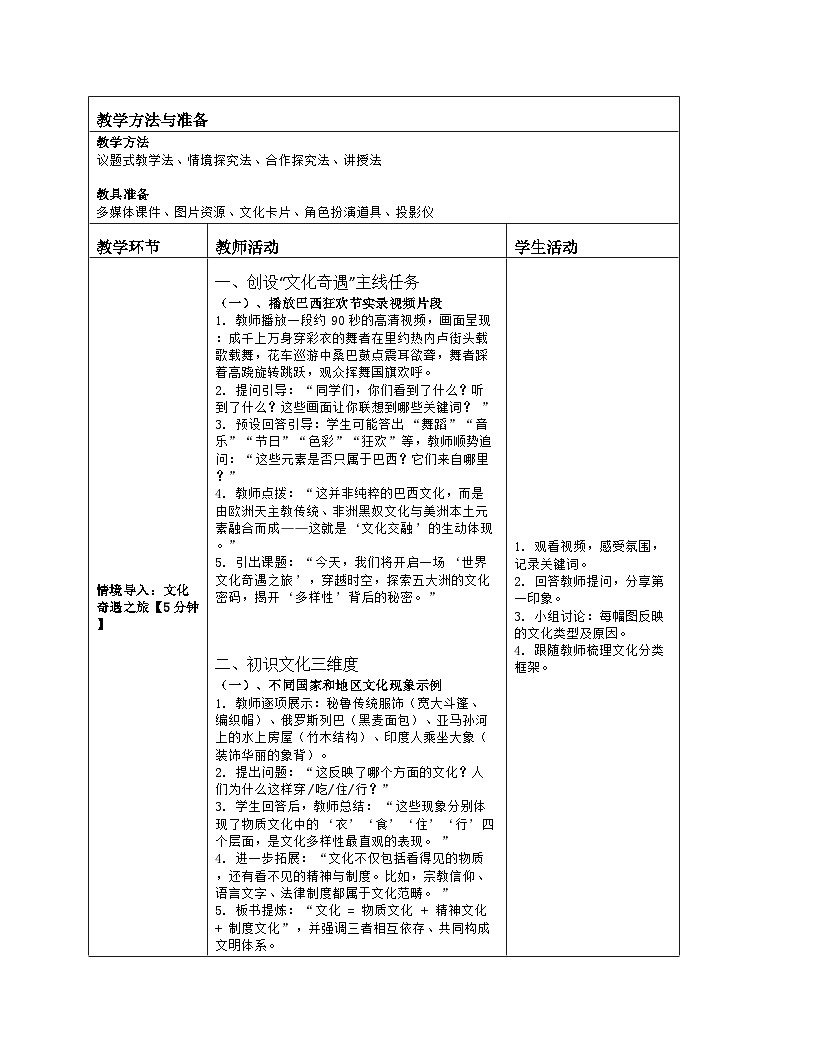 《第五章 地球表层的人文环境要素：3 世界文化的多样性》教学设计（表格版）-2025-2026学年商务星球版（2024）地理七年级上册第2页