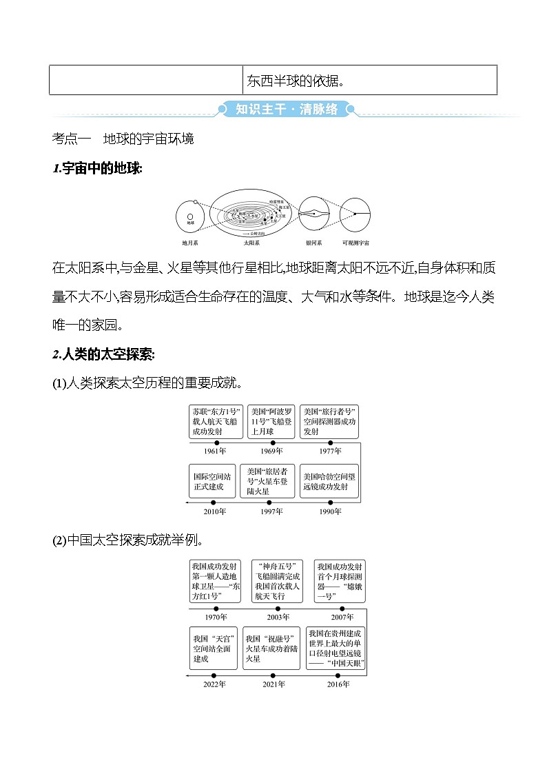 第一章  第一讲　地球的宇宙环境　地球和地球仪 - 学生版2025年中考地理一轮考点探究人教版练习第2页