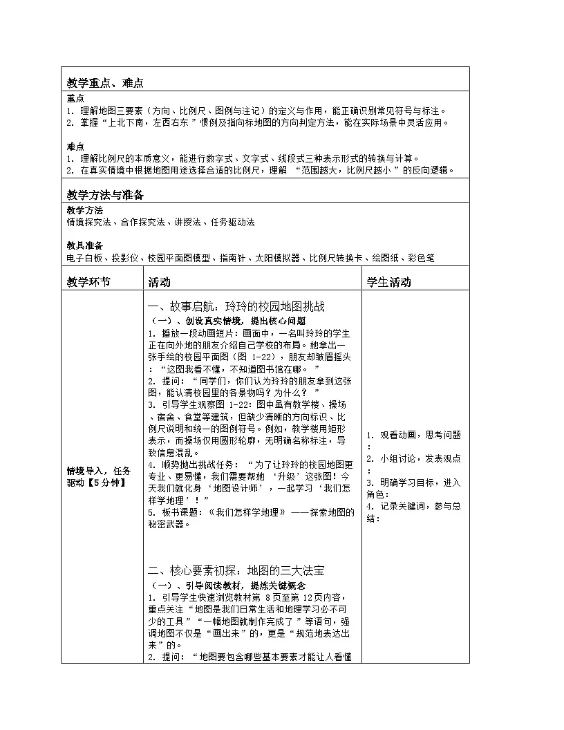 《第一章 让我们走进地理：2 我们怎样学地理》教学设计（表格版）-2025-2026学年湘教版（2024）地理七年级上册第2页