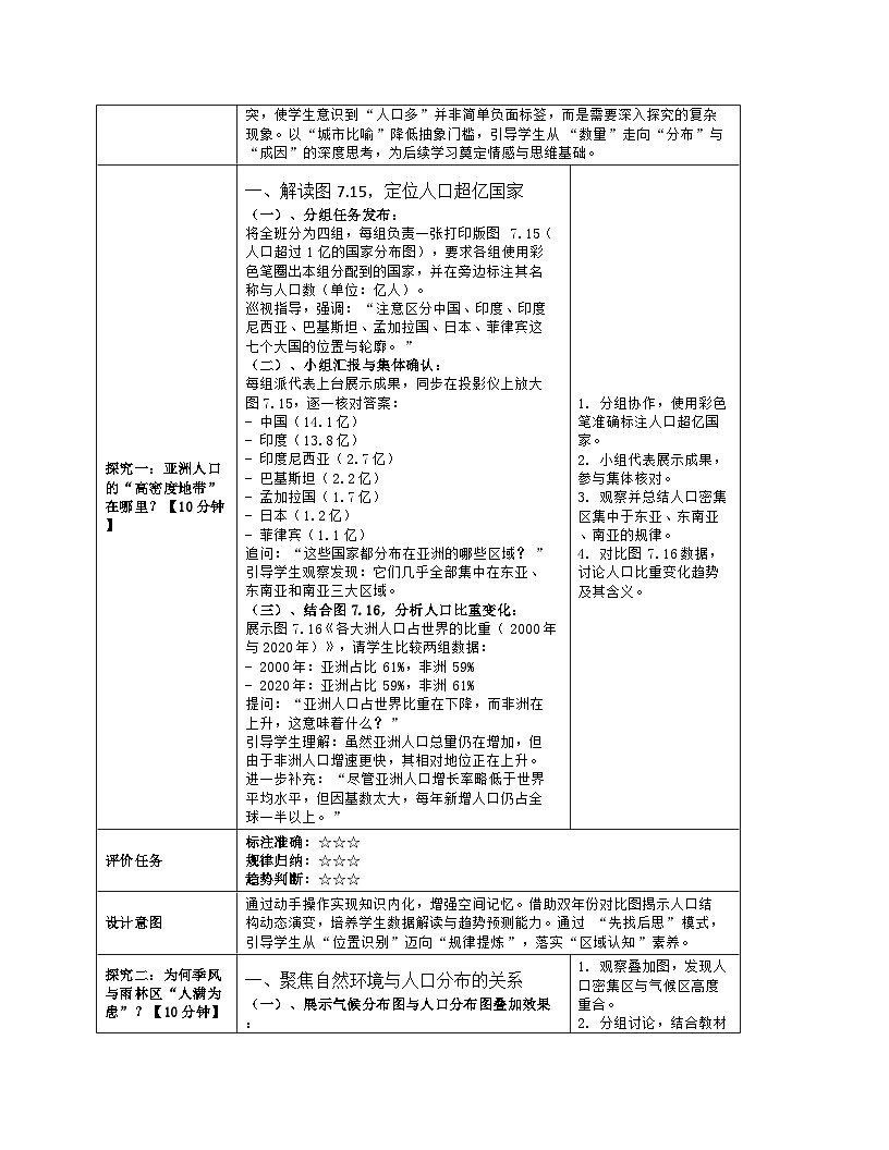 《第七章 我们生活的大洲——亚洲：2 人文环境》教学设计（表格版）-2025-2026学年人教版（2024）地理七年级下册第3页