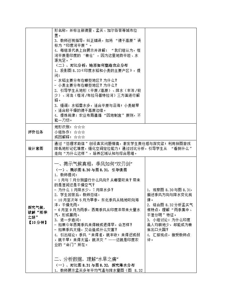 《第八章 我们邻近的地区和国家：3 印度》教学设计（表格版）-2025-2026学年人教版（2024）地理七年级下册第3页
