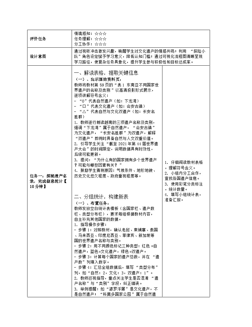 《第八章 我们邻近的地区和国家：5 跨学科主题学习 认识东南亚的世界遗产》教学设计（表格版）-2025-2026学年人教版（2024）地理七年级下册第3页