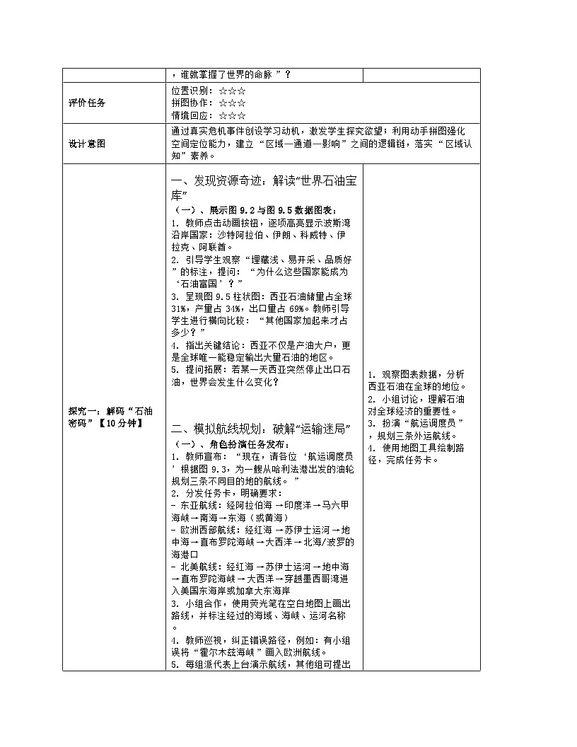 《第九章 东半球其他的地区和国家：1 西亚》教学设计（表格版）-2025-2026学年人教版（2024）地理七年级下册第3页
