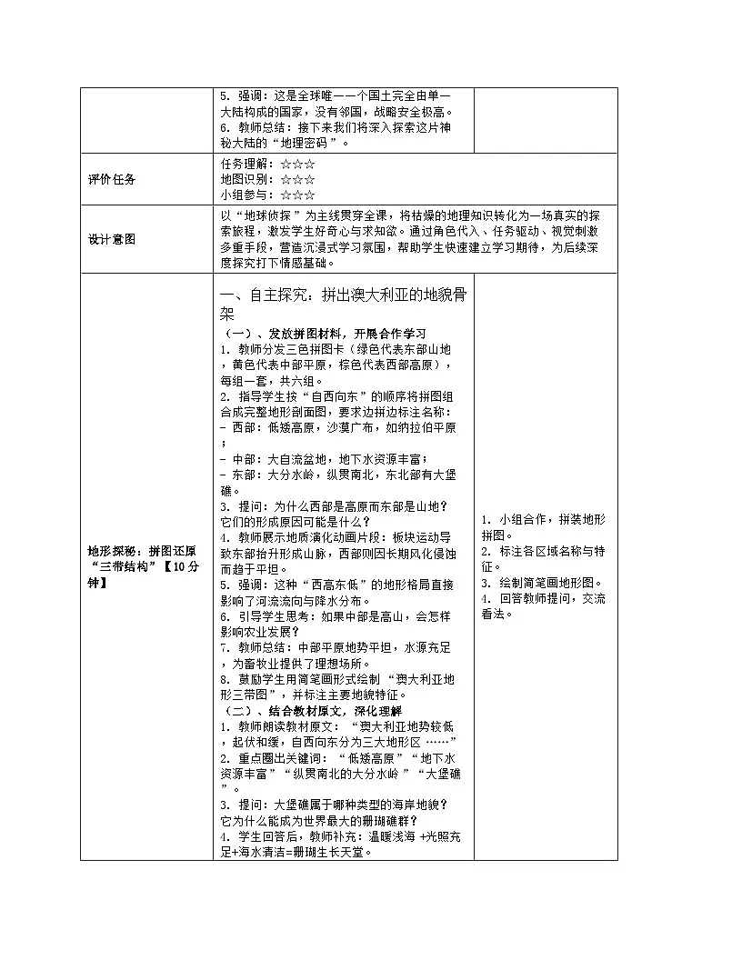 《第九章 东半球其他的地区和国家：4 澳大利亚》教学设计（表格版）-2025-2026学年人教版（2024）地理七年级下册第3页