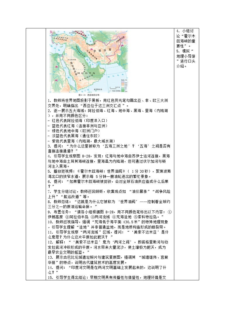 《第八章 了解地区：3 西亚》教学设计（表格版）-2025-2026学年湘教版（2024）地理七年级下册第3页