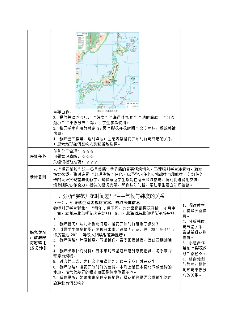 《第九章 走近国家：1 日本》教学设计（表格版）-2025-2026学年湘教版（2024）地理七年级下册第3页