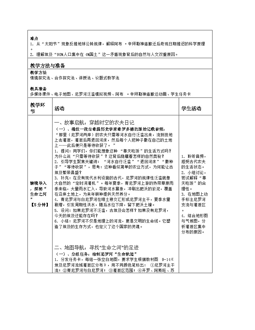 《第九章 走近国家：2 埃及》教学设计（表格版）-2025-2026学年湘教版（2024）地理七年级下册第2页