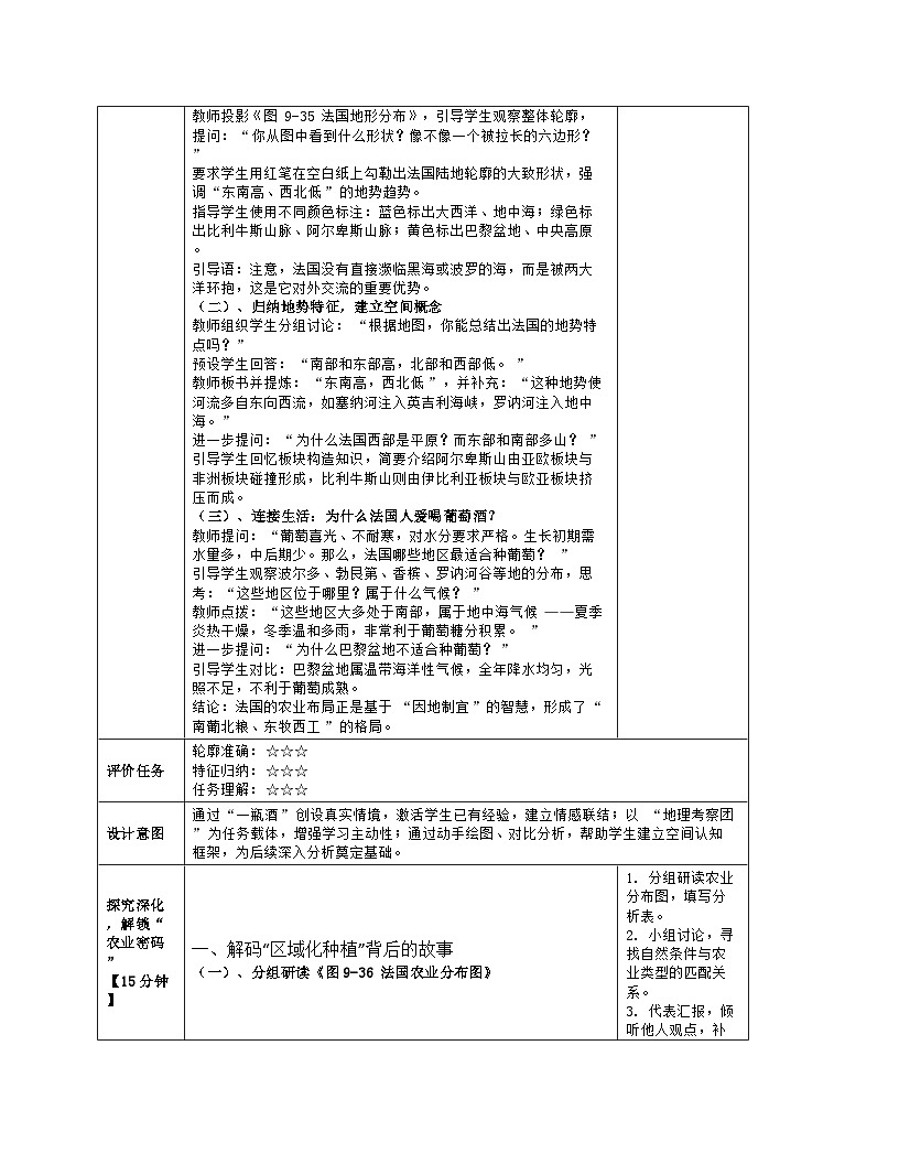 《第九章 走近国家：4 法国》教学设计（表格版）-2025-2026学年湘教版（2024）地理七年级下册第3页