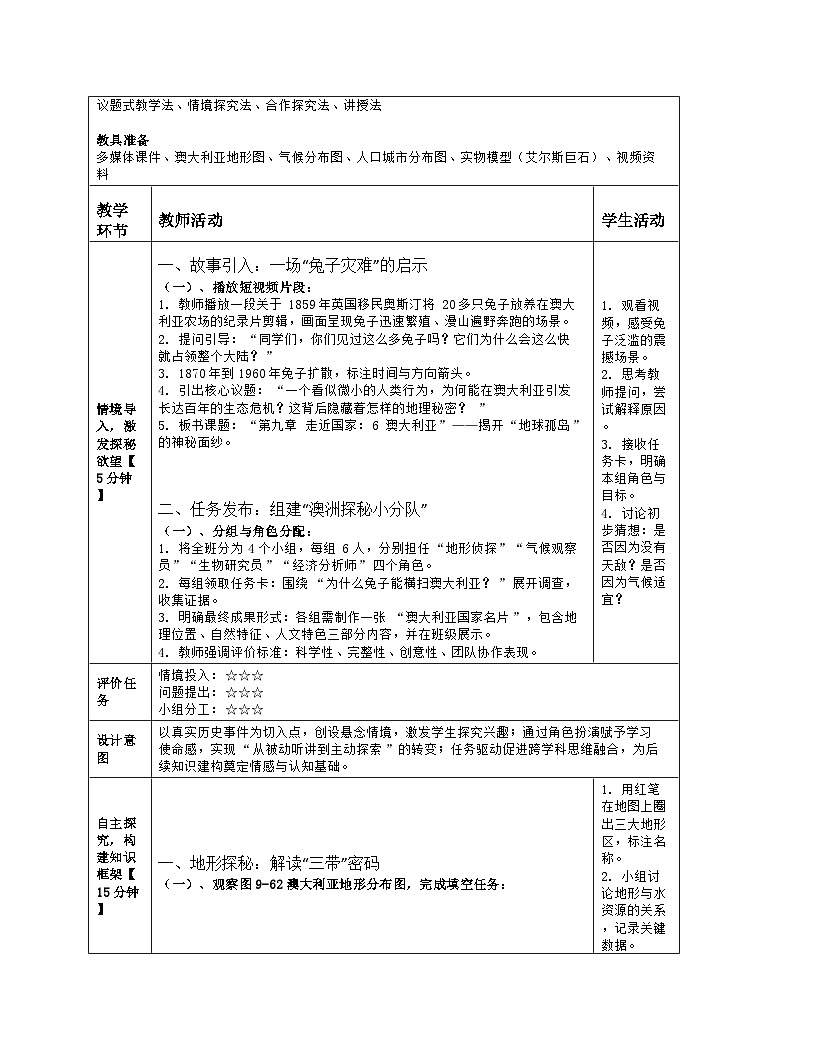 《第九章 走近国家：6 澳大利亚》教学设计（表格版）-2025-2026学年湘教版（2024）地理七年级下册第2页