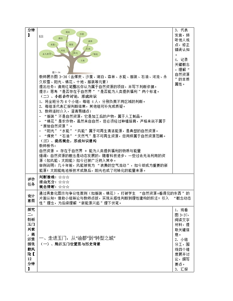 《第三章 中国的自然资源：探究与实践 自然资源与我们的关系》教学设计（表格版）-2025-2026学年湘教版（2024）地理八年级上册第3页