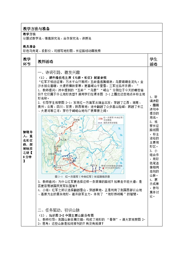 《第二章 中国的自然环境：1 中国的地形》教学设计（表格版）-2025-2026学年湘教版（2024）地理八年级上册第2页