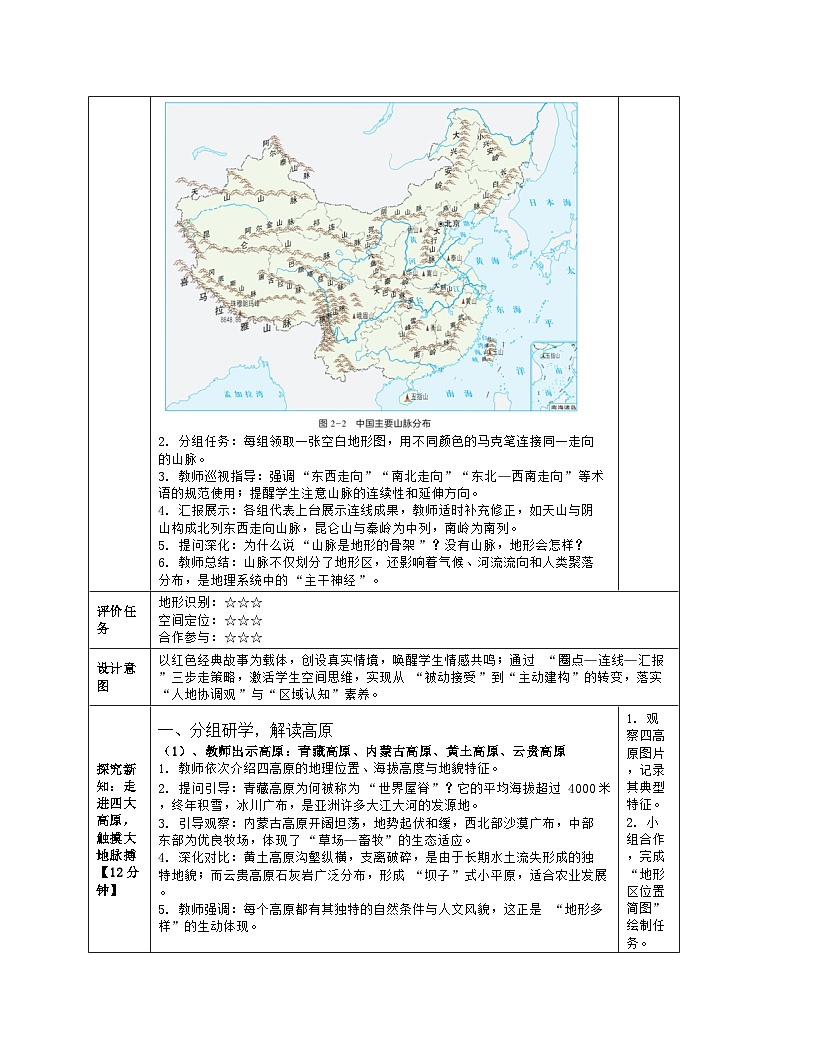 《第二章 中国的自然环境：1 中国的地形》教学设计（表格版）-2025-2026学年湘教版（2024）地理八年级上册第3页