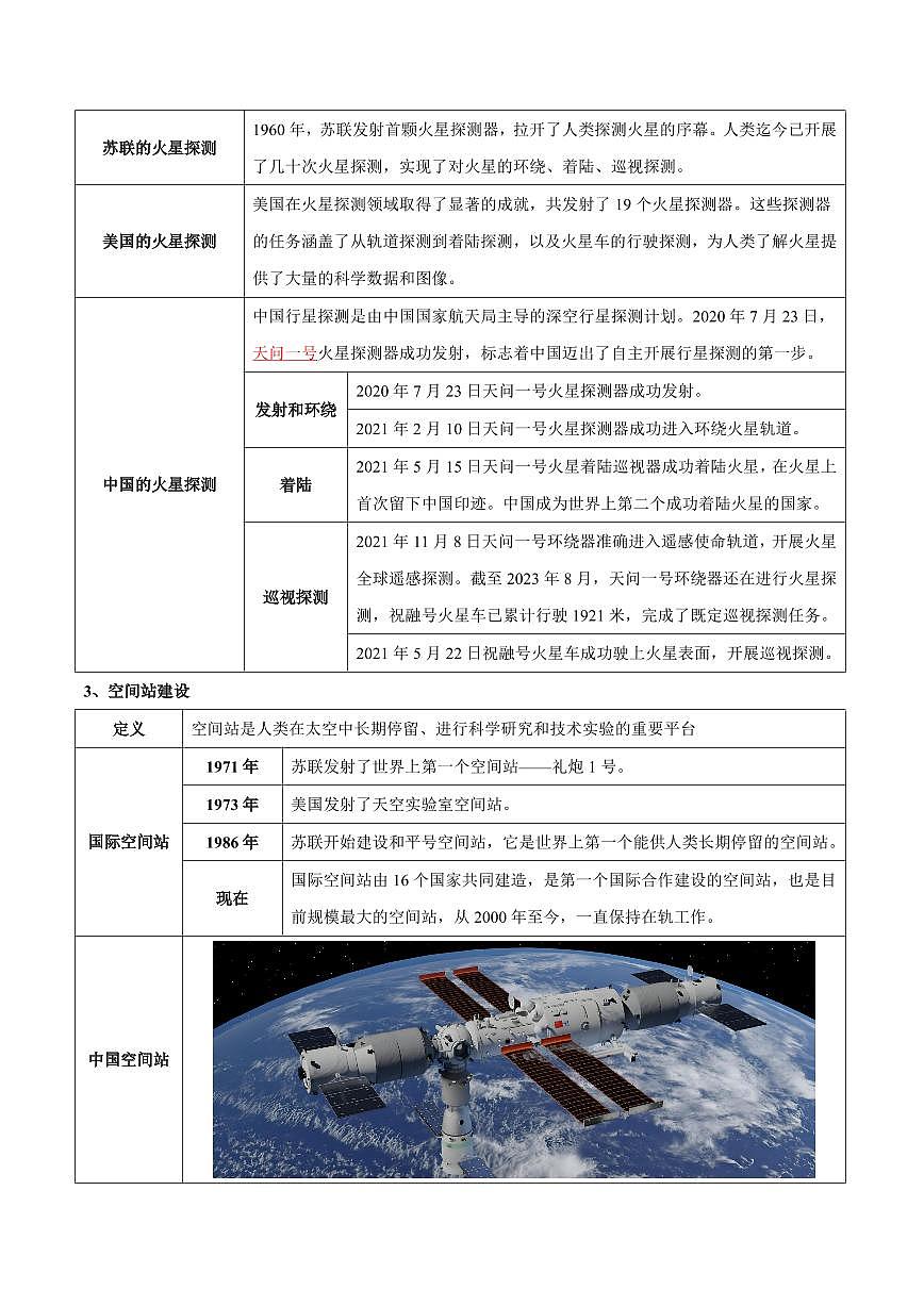 2024版中图版七年级上册地理其全册知识点汇总第3页