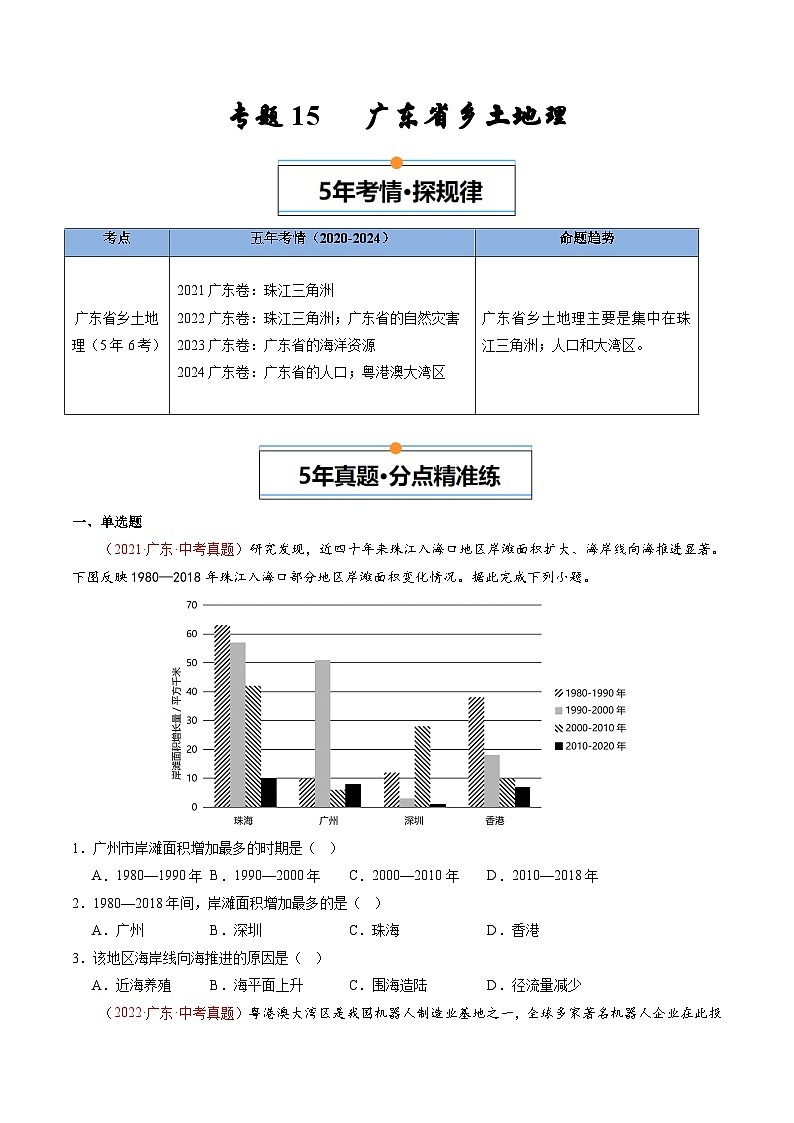 专题15 广东省乡土地理-【好题汇编】5年（2020-2024）中考1年模拟地理真题分类汇编（广东专用）（原卷版）第1页