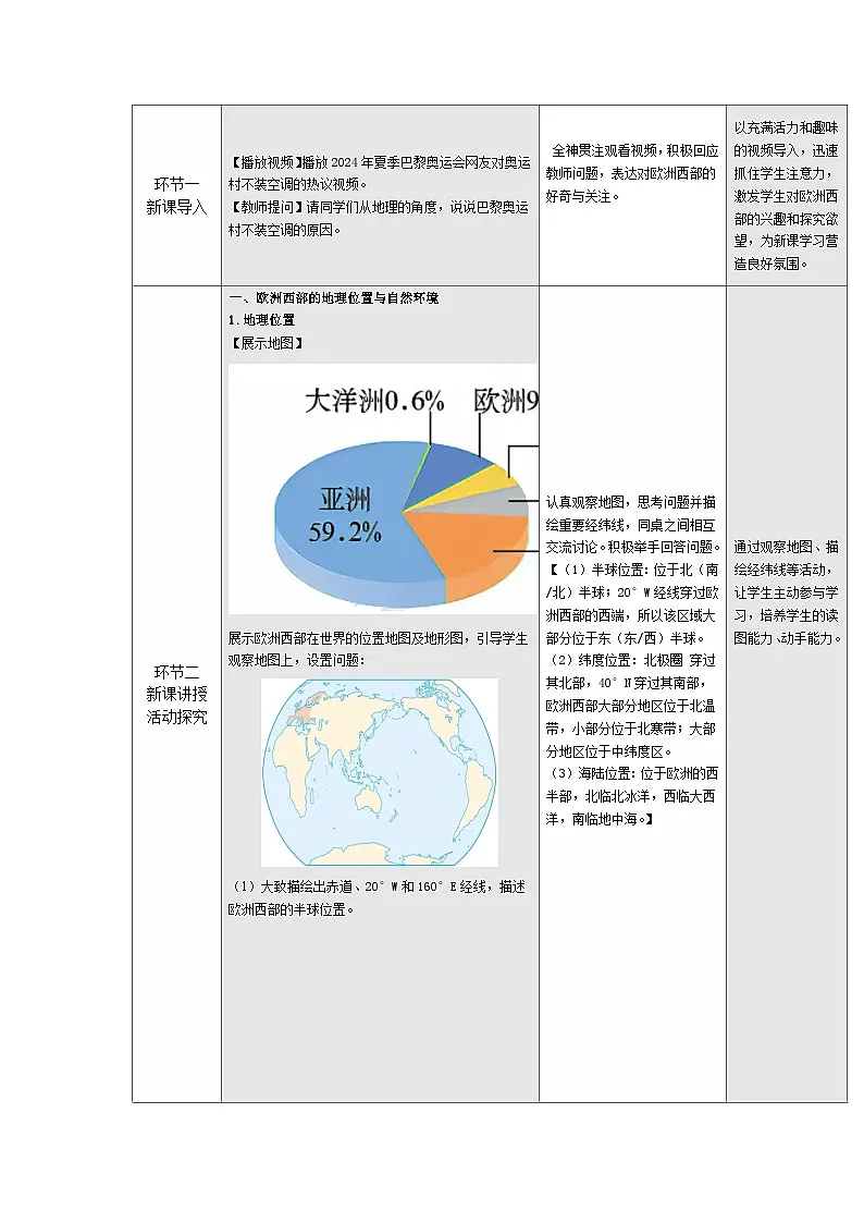 9.2 欧洲西部（表格式教学设计）初中地理人教版（2024）七年级下册 第九章 东半球其他的地区和国家第2页