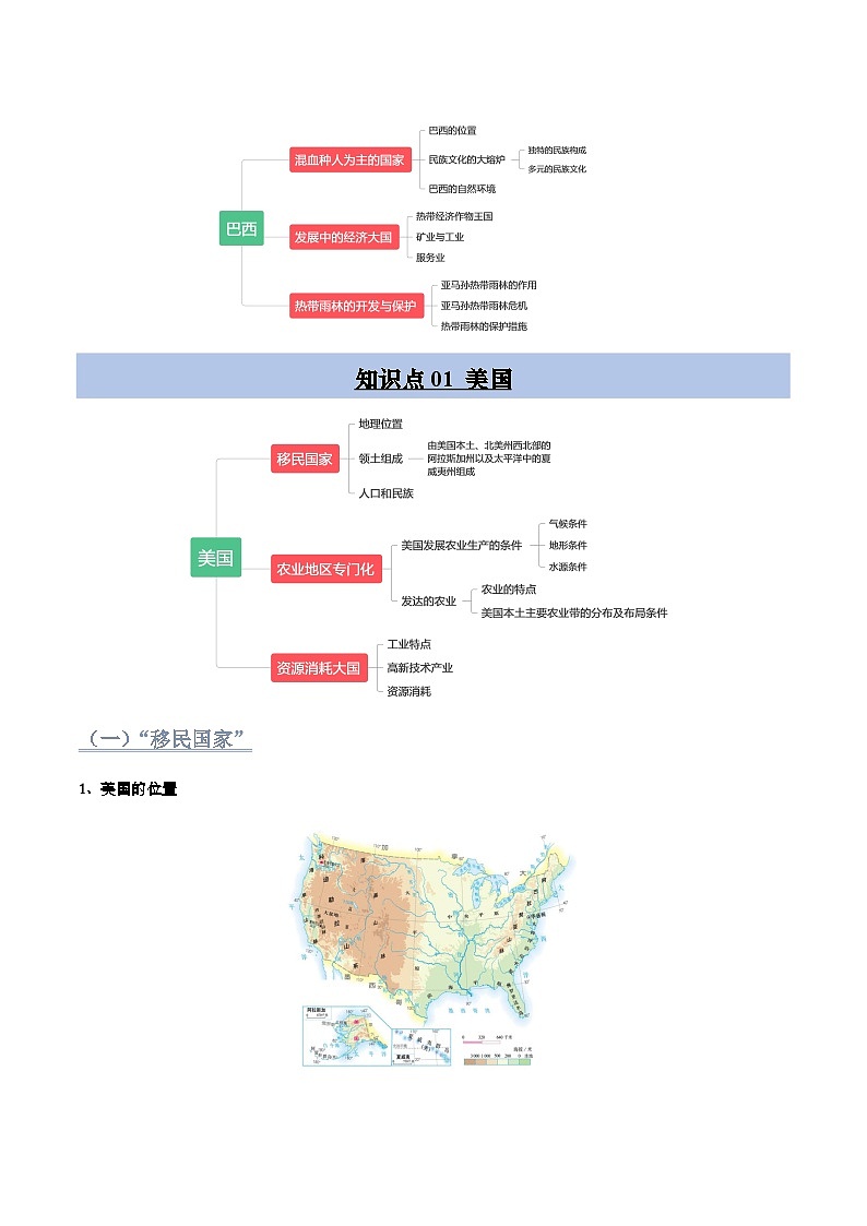 第十章 西半球的国家【知识清单】初中地理人教版（2024）七年级下册（填空版）第2页