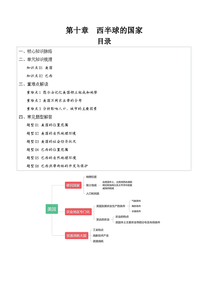 第十章 西半球的国家【知识清单】初中地理人教版（2024）七年级下册（答案版）第1页
