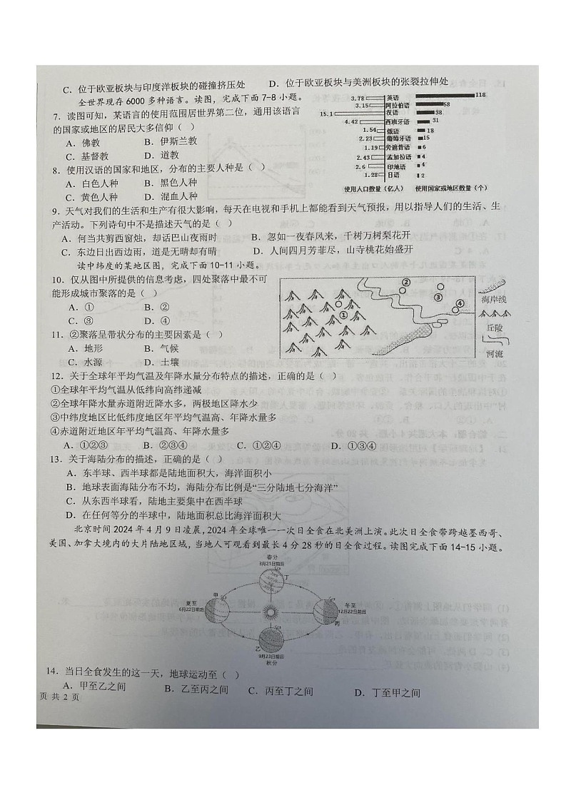 甘肃省兰州市多校联考2024--2025学年七年级上学期期末地理试题第2页