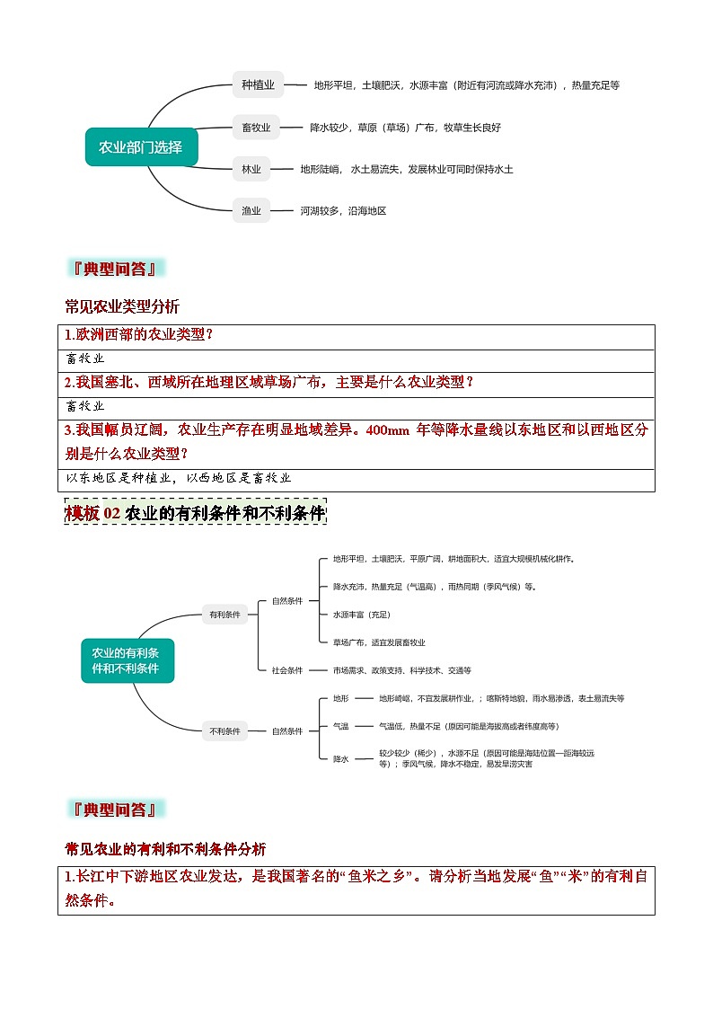 2026年地理中考专题05 农业发展条件分析与评价类练习及答案(答题模板)(解析版)第2页