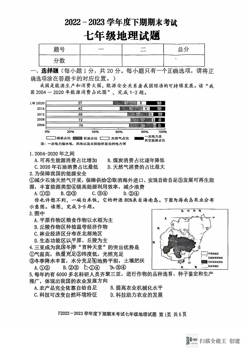河南省扶沟县2022-2023学年七年级下学期期末地理试卷第1页