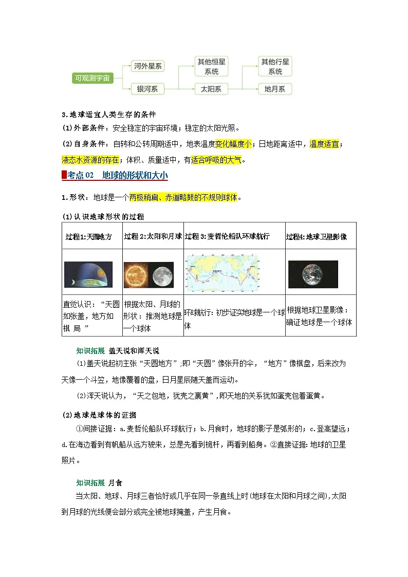 专题01地球和地球仪（word）2025-2026学年初中地理人教版2024一轮复习学案知识点+习题（原卷版）第2页