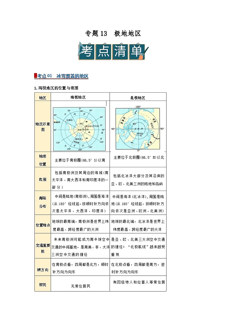 专题13 极地地区（word）2025-2026学年初中地理人教版2024一轮复习学案知识点+习题（原卷版 )第1页
