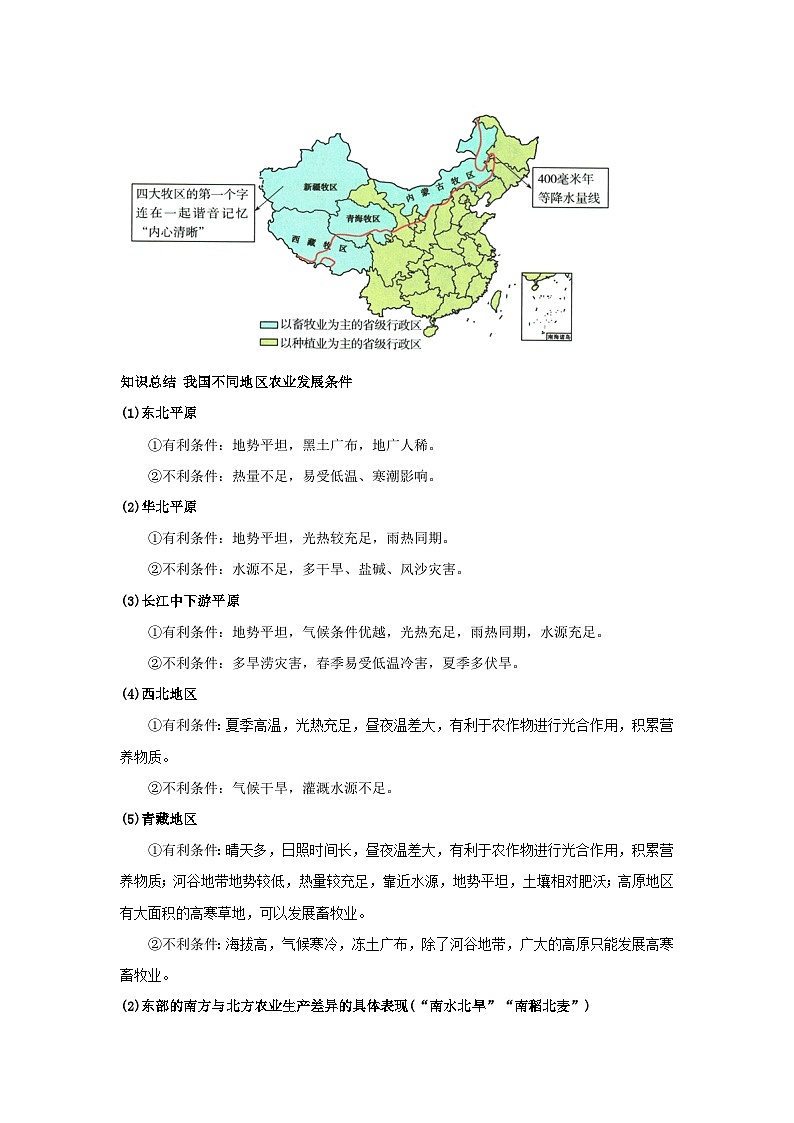 专题17中国的经济发展（word）2025-2026学年初中地理人教版2024一轮复习学案知识点+习题（解析版 )(1)第2页