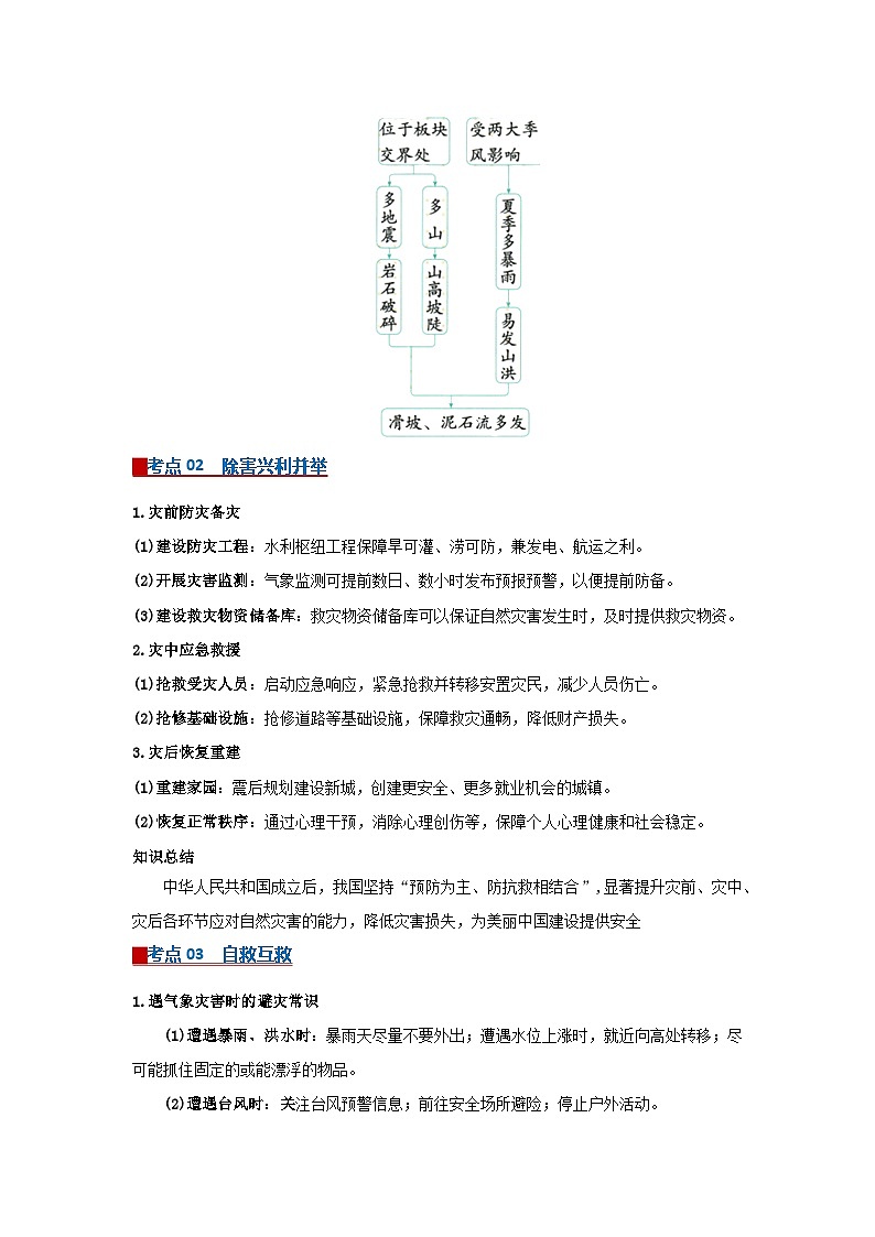 专题18建设美丽中国（word）2025-2026学年初中地理人教版2024一轮复习学案知识点+习题（原卷版 )(1)第3页