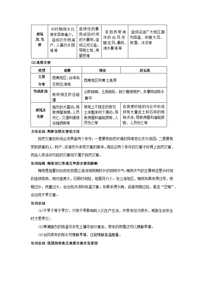 专题18建设美丽中国（word）2025-2026学年初中地理人教版2024一轮复习学案知识点+习题（解析版 )(1)第2页