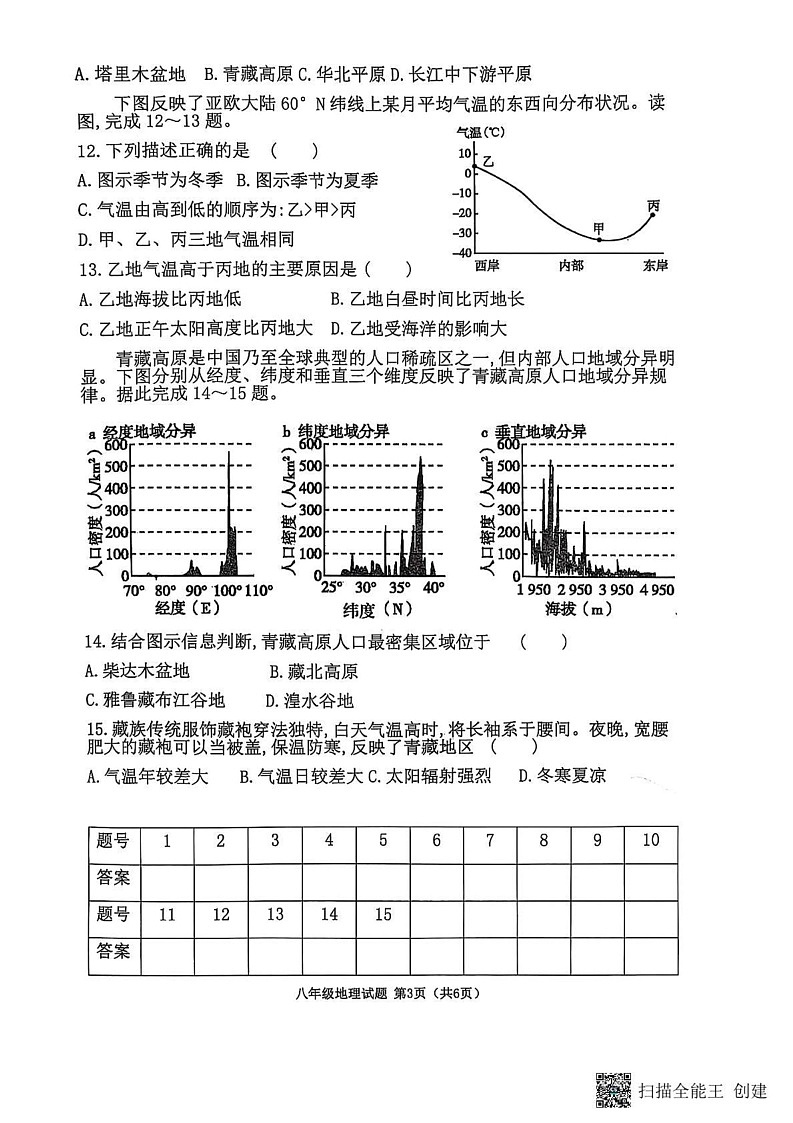 山东省淄博市高青县2024-2025学年八年级上学期期末地理试题第3页
