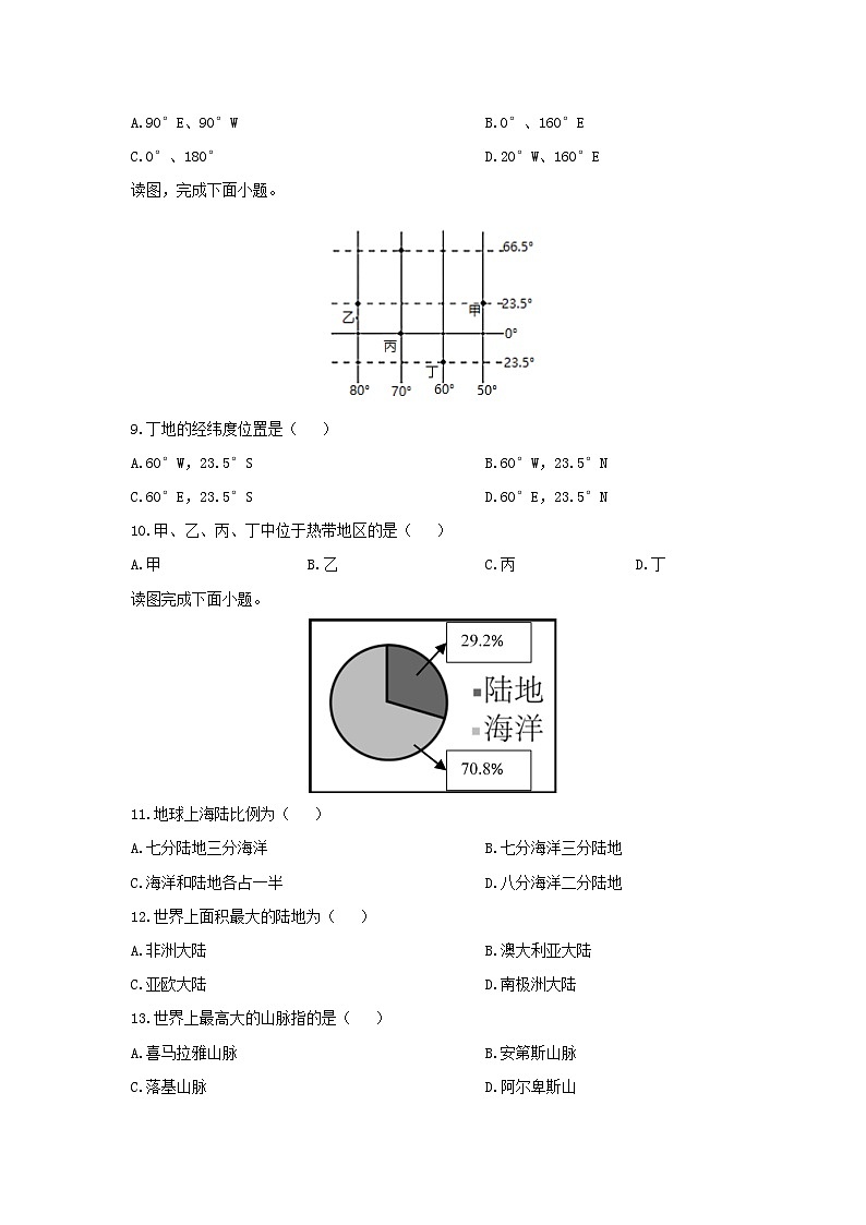 湖南省衡阳市耒阳市2024-2025学年七年级上学期期末地理地理试卷（学生版）第2页
