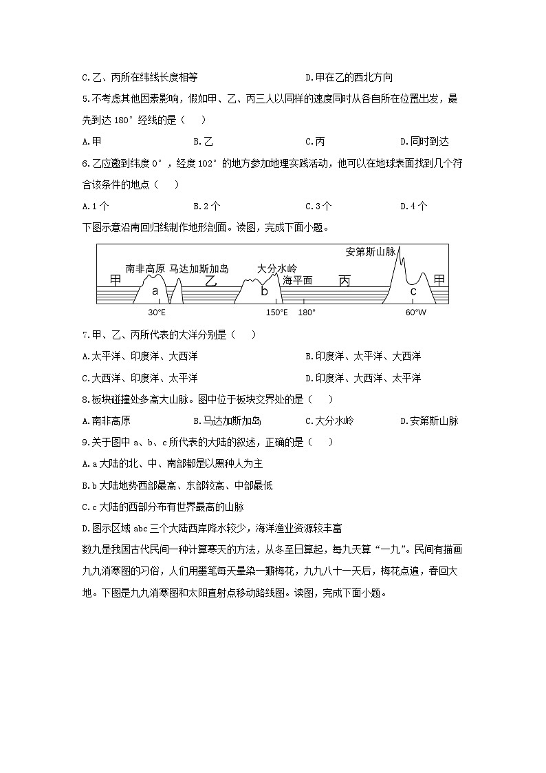 河南省开封市祥符区2024-2025学年七年级上学期期末地理地理试卷（学生版）第2页