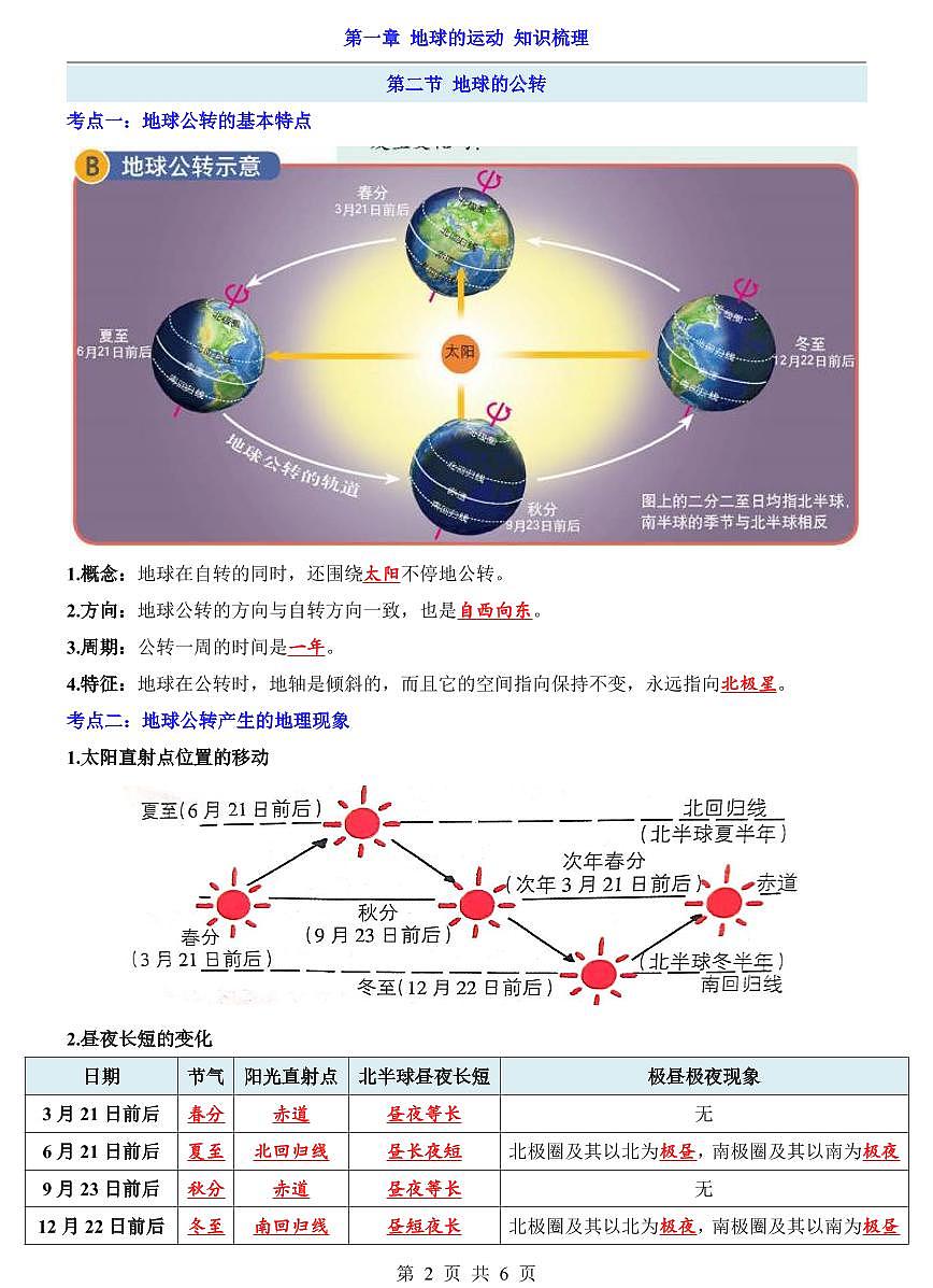 2024版济南版八年级上册地理期末全册高频常考核心必背知识点汇总第2页