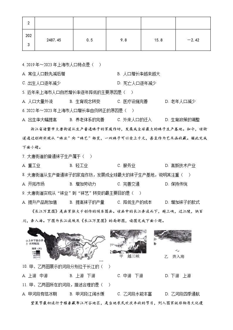 2025年福建省泉州市中考模拟考试地理试题（一）（原卷版）-A4第2页