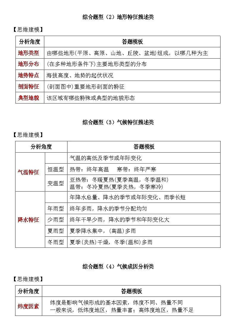 中考地理万能答题公式模板学案第2页