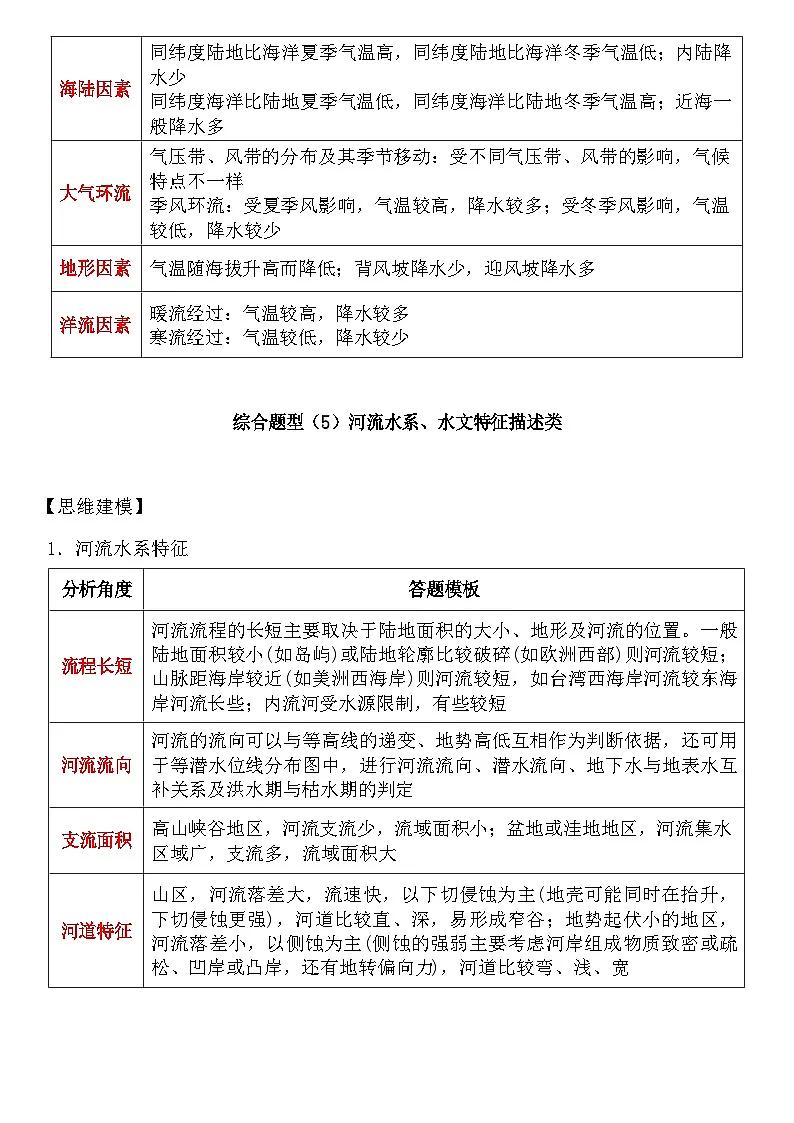 中考地理万能答题公式模板学案第3页