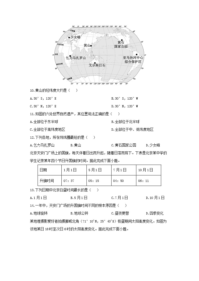 山东省济南市槐荫区2025-2026学年七年级上学期期中考试地理地理试卷（学生版）第3页
