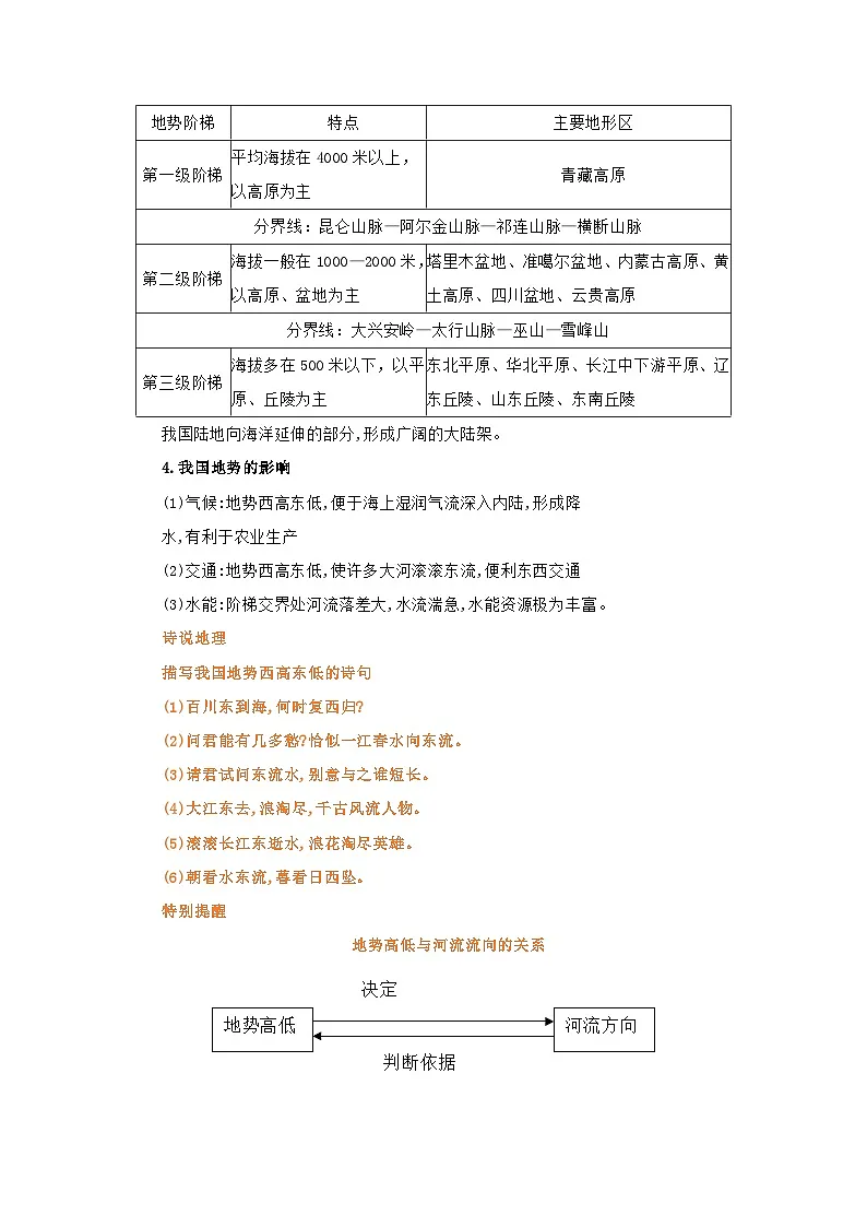 专题02 中国的自然环境（word）2025-2026学年八年级上人教版地理2024期末复习学案知识清单+习题（原卷版）第3页