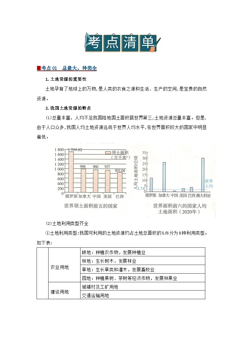 专题03 中国的自然资源（word）2025-2026学年八年级上人教版地理2024期末复习学案知识清单+习题（原卷版）第3页