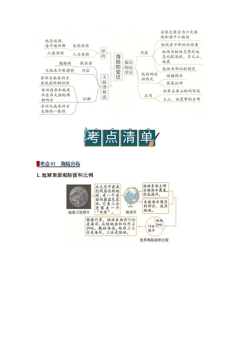 专题03 陆地和海洋（word）2025-2026学年七年级上初中地理人教版2024期末复习学案知识点+习题（原卷版）第2页
