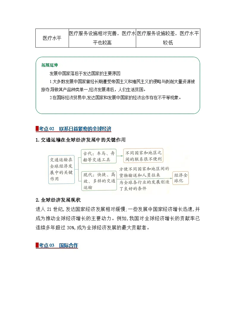 专题06 发展与合作 （word）2025-2026学年七年级上初中地理人教版2024期末复习学案知识点+习题(原卷版）第3页