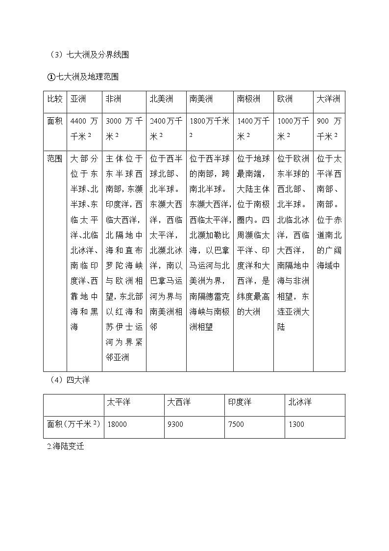 2025年中考地理考前速记——世界地理概况学案第2页