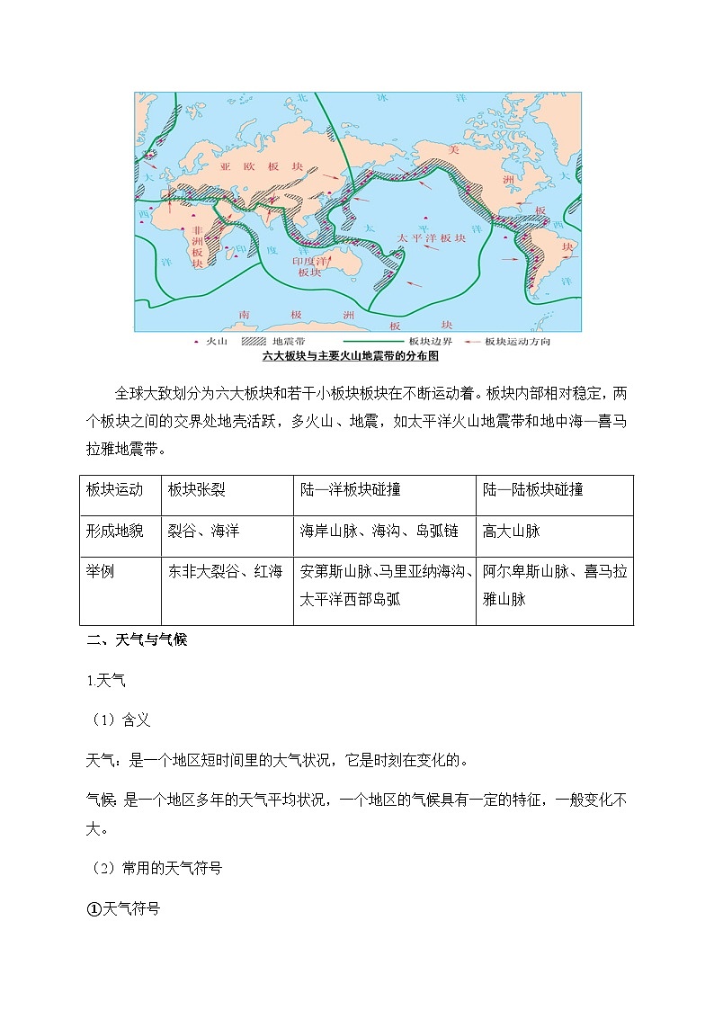 2025年中考地理考前速记——世界地理概况学案第3页