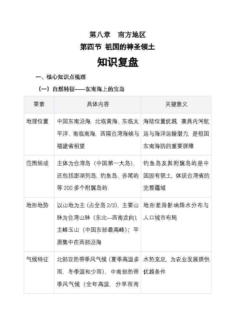 第八章 第四节 祖国的神圣领土——台湾省知识复盘第1页